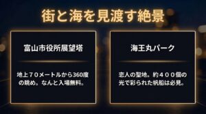 地上70メートルから360度の眺めを楽しめる富山市役所展望塔と、光で彩られた帆船が見られる海王丸パークの紹介スライド