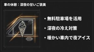 ドライブ撮影の休憩。無料駐車場の活用と暖かい車内で楽しむ深夜の甘いご褒美