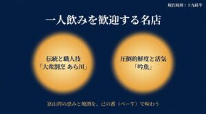 現在時刻19時半。一人飲みを歓迎する名店。伝統と職人技「大衆割烹 あら川」、圧倒的鮮度と活気「吟魚」。富山湾の恵みと地酒を、己のペースで味わう。