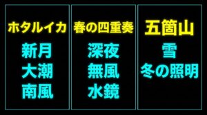 ホタルイカや春の四重奏など、自然の絶景を撮影するために必要な新月や無風などの気象条件