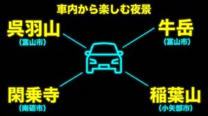 呉羽山、閑乗寺、牛岳、稲葉山など、車内から夜景を楽しめる富山のドライブスポット一覧