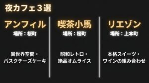 アンフィル、喫茶小馬、リエゾンの富山市内おすすめ夜カフェ3店舗の特徴まとめ