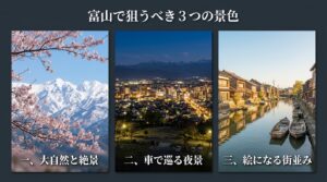 大自然と絶景、車で巡る夜景、絵になる街並みの3つの撮影テーマをまとめた目次