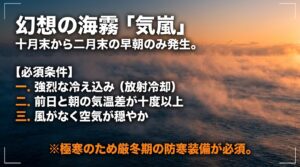富山湾で気嵐が発生する3つの条件（強烈な冷え込み、気温差10度以上、風がなく穏やか）の解説
