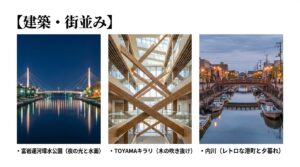 富岩運河環水公園、TOYAMAキラリ、内川など写真映えする建築やレトロな街並み