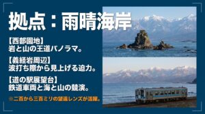 雨晴海岸における西部園地、義経岩周辺、道の駅展望台それぞれの撮影構図のポイント