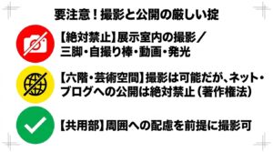 展示室内の撮影禁止、6階グラス・アート・ガーデンのネット・ブログ公開禁止など、館内撮影における要注意ルールをまとめたスライド
