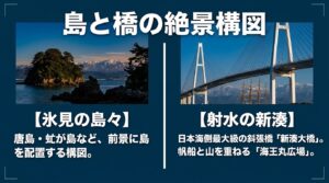 氷見エリアの島々や、射水エリアの新湊大橋・海王丸広場を活用した絶景写真の構図例