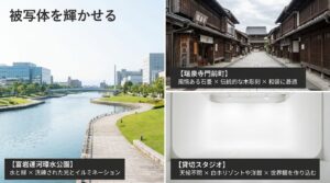 富岩運河環水公園や瑞泉寺門前町、貸切スタジオなど、ポートレートやコスプレ撮影で被写体を輝かせるスポットをまとめたスライド