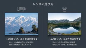 富山の絶景撮影で活用する望遠レンズと広角レンズの選び方とおすすめスポットの解説