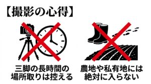 三脚の長時間の場所取りは控える、農地や私有地には絶対に入らないといった撮影の心得
