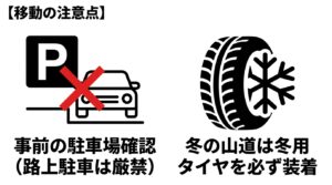 事前の駐車場確認と冬の山道での冬用タイヤ装着などの移動の注意点
