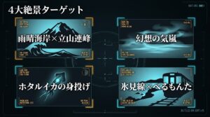 雨晴海岸の立山連峰、気嵐、ホタルイカの身投げ、氷見線べるもんたなど、富山の海岸撮影における4大絶景ターゲットのイメージ