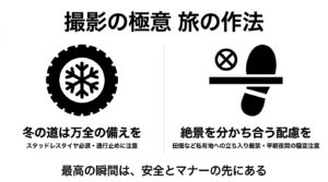 タイヤと足跡のアイコンとともに、冬道の安全対策（スタッドレスタイヤ装着）と、私有地立ち入り禁止や騒音注意などの撮影マナーを啓発するスライド