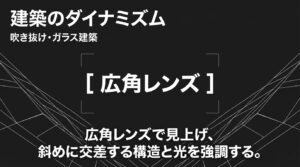 広角レンズを用いた建築のダイナミズムと光の表現