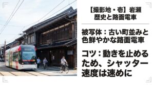岩瀬の被写体である古い町並みと色鮮やかな路面電車。動きを止めるため、シャッター速度は速めにするというコツを記載したスライド。