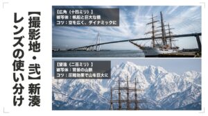 新湊でのレンズの使い分け。十四ミリの広角で帆船と巨大な橋をダイナミックに、二百ミリの望遠で背景の山脈を圧縮効果で巨大に撮るコツをまとめたスライド。
