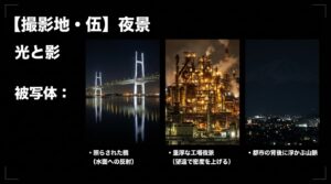 夜景の被写体として、水面に反射する照らされた橋、重厚な工場夜景、望遠で密度を上げる都市の背後に浮かぶ山脈を挙げたスライド。