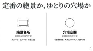 舟川べりなどの定番の絶景名所と、中央植物園などのゆとりの穴場空間の比較