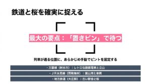 万葉線、JR氷見線、地方鉄道などにおいて、列車が通る位置に手動でピントを固定する「置きピン」のテクニックを解説したスライド画像