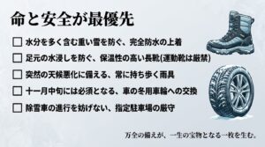 冬の富山での撮影における安全対策チェックリスト。防水の上着、長靴の着用、雨具の携帯、冬用タイヤへの交換、指定駐車場の厳守といった万全の備えを促す項目と、スノーブーツや冬用タイヤのイラスト。
