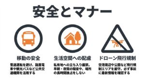 公共交通機関の利用、生活空間への配慮、ドローン飛行規制など撮影時の安全とマナーに関する注意点