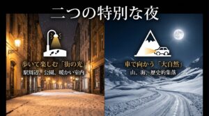 歩いて楽しむ街の光と、車で向かう大自然の2つの夜景スタイルを比較して紹介するスライド