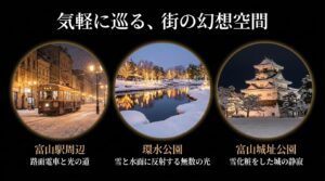 富山駅周辺、環水公園、富山城址公園、富山市役所展望塔など街中の夜景スポットをまとめたスライド