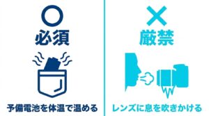 予備電池を体温で温める必須事項と、レンズに息を吹きかける厳禁事項の注意喚起。