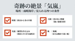 雨晴海岸で奇跡の絶景「気嵐」が見られる時期、天候、気温、風の4つの条件