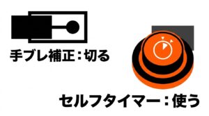 三脚使用時は手ブレ補正機能を切り、セルフタイマーを使ってブレを防ぐことを示す図解