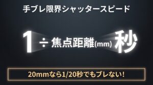 広角レンズが手ブレに強い理由と、限界シャッタースピードの目安