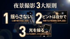 夜景撮影の3大原則である「揺らさない」「ピントは自分で」「光を操る」のまとめ