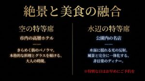 絶景と美食が融合する市内の高層ホテルや公園内のレストラン