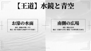 富山城のお濠の水面リフレクション（無風の早朝・夕方、低い位置から狙う）と、南側広場の順光（晴れた日中、白壁を際立たせる）の撮影条件をまとめたスライド。
