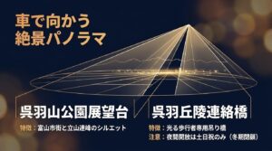 車で向かう絶景パノラマ 呉羽山公園展望台と呉羽丘陵連絡橋