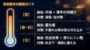 夜景散歩の服装ガイド 夏・春秋・冬の防寒対策と留意点