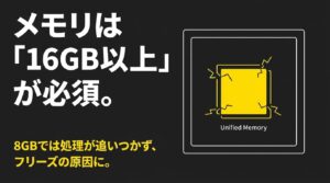 負荷がかかった黄色い四角形（Unified Memory）のイラスト。「メモリは『16GB以上』が必須。8GBでは処理が追いつかず、フリーズの原因に。」と記載されたスライド