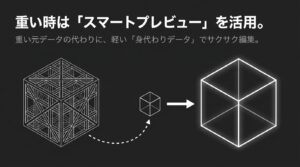 複雑なワイヤーフレームの立方体が小さな立方体になり、光るシンプルな立方体に変化する図解。「重い時は『スマートプレビュー』を活用。重い元データの代わりに、軽い身代わりデータでサクサク編集。」と記載されたスライド
