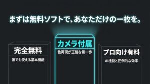 メモリ16GB以上、高い処理能力のCPU/GPU、反射のないIPSモニターなどの推奨環境一覧