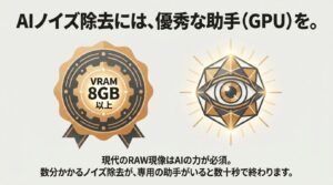 AIノイズ除去を高速化するためには、VRAMが8GB以上の優秀なGPUが必要であることを示すスライド